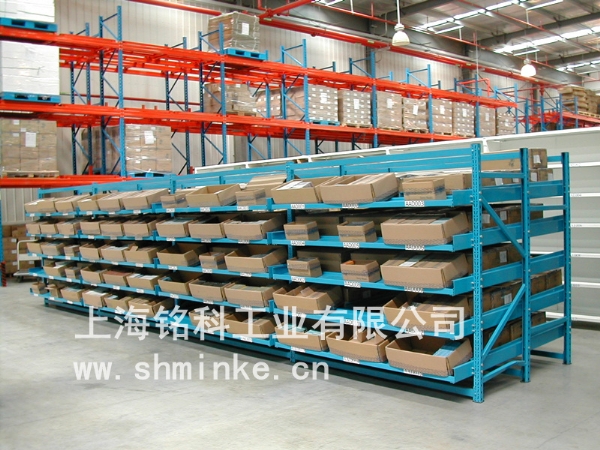 滑移式貨架、流利架